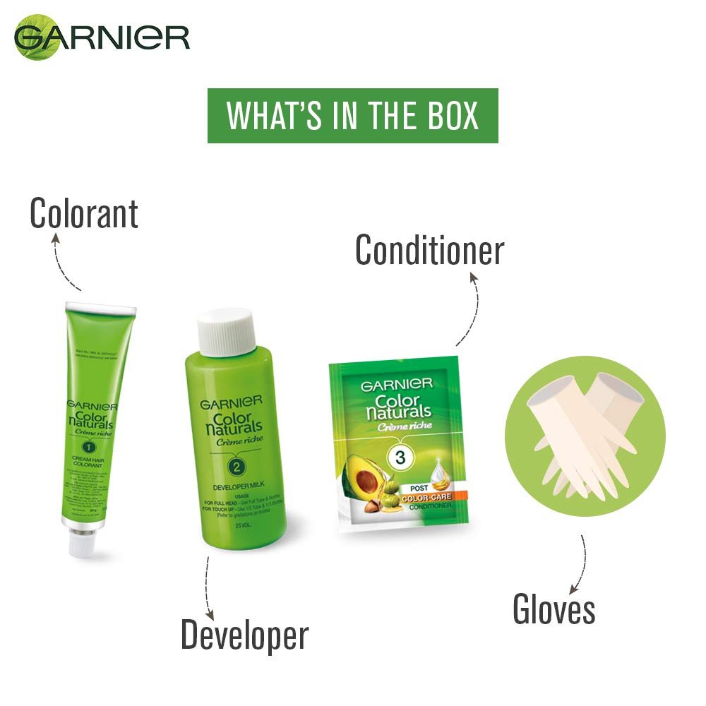 Garnier Hair Color Contents - In the Box